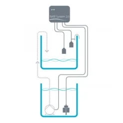 Capteur à flotteur N1, pour osmolateur refill system 2.0 - AQUA MEDIC pièces détachées