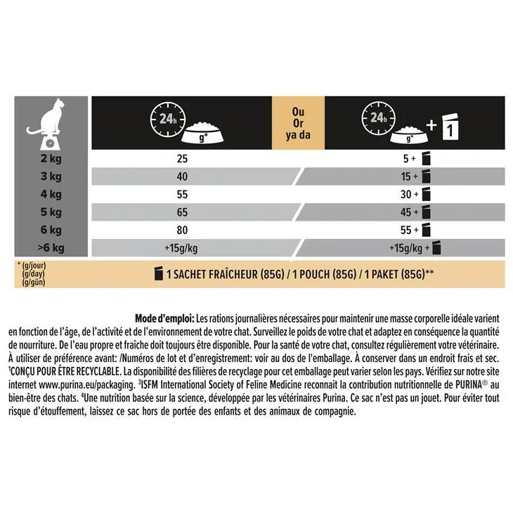 Croquette pour chat adulte stérilisé au poulet Pro Plan - 3 kg