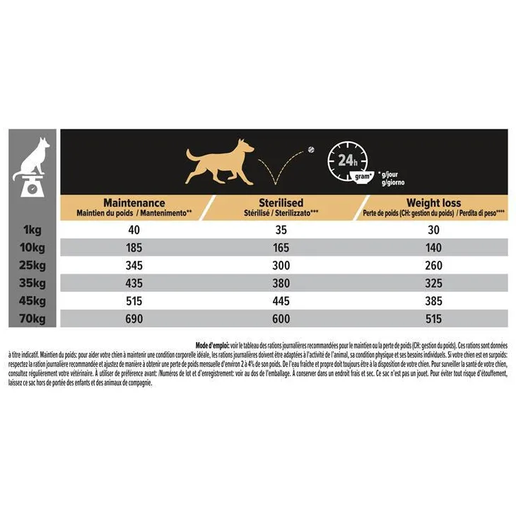 Croquette pour chien adulte stérilisé light au poulet Pro Plan - 7 kg