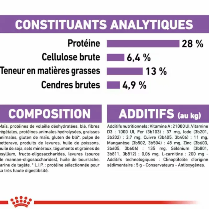 Croquette pour chien adulte stérilisé de taille moyenne Royal Canin - 3 kg
