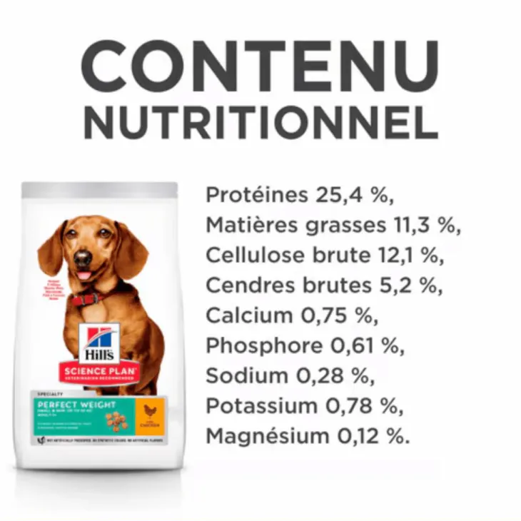 Croquette pour chien adulte de petite taille Weight au poulet Hill's - 1,5 kg