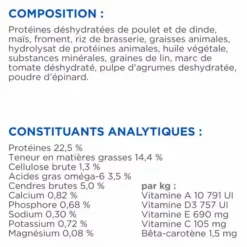Croquette pour chien adulte de petite taille au poulet Hill's - 3 kg