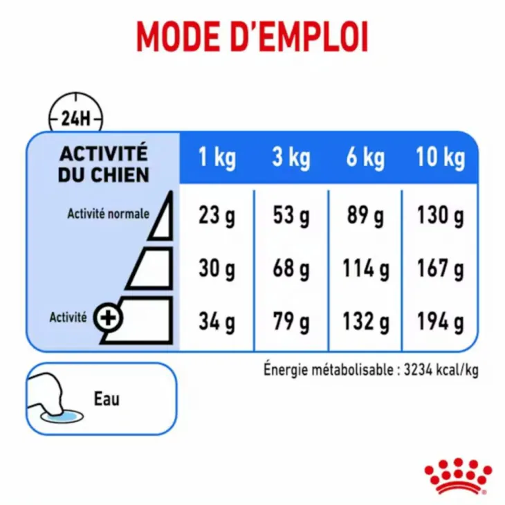 Croquette pour chien adulte de petite taille light weight care Royal Canin - 3 kg