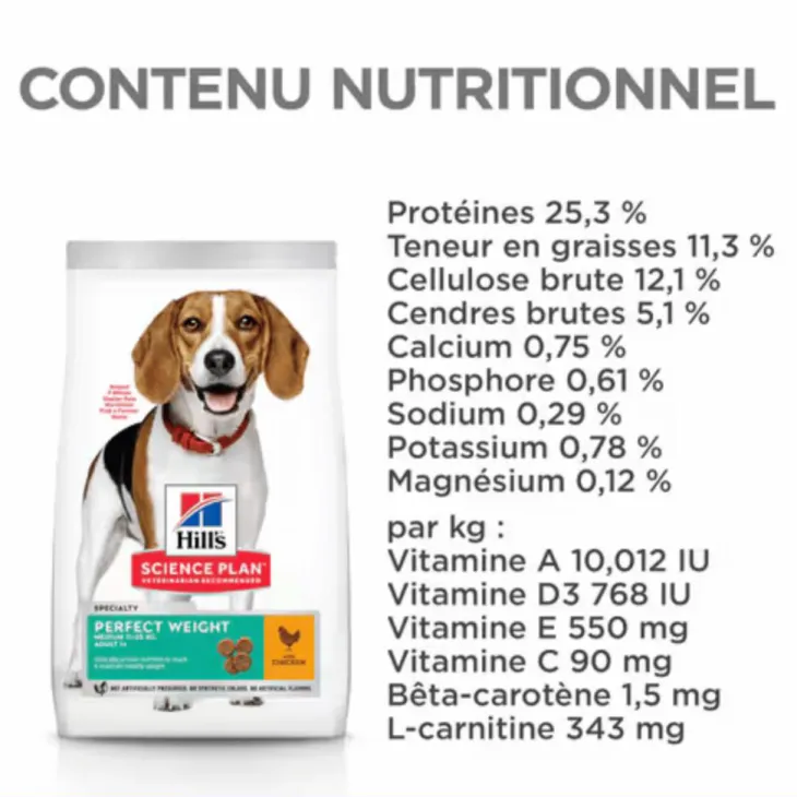 Croquette pour chien adulte de petite taille Weight au poulet Hill's - 2 kg