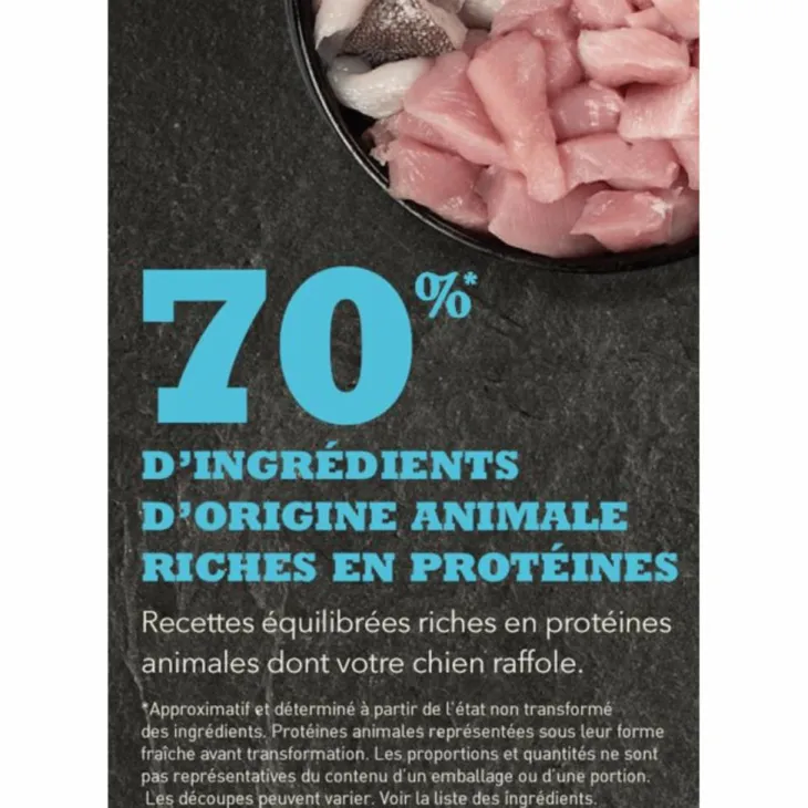 Croquette pour chiot de petite taille Heritage Acana - 6 kg