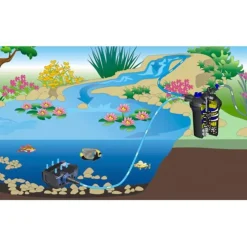 Filtre pression et UV pour bassin - SUNSUN CPF 30000