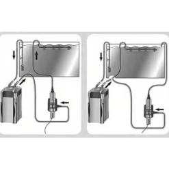 Filtre UV steriliser 9W pour bassin spécifique - AQUA NOVA BASSIN - modèle standard