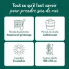 Groseillier A Grappe Blanka Bio. Le pot de 2 litres
