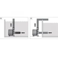 Pompe à eau compacte pour aquarium - EHEIM Compact ON 9000