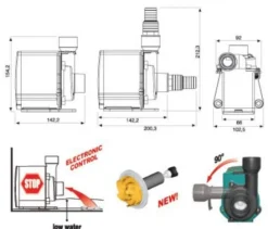 Pompe à eau haute performance NEWA - modèle New Jet NJ8000 - débit 8000L/H