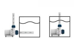 Pompe à eau spécifique aquarium, ECOTECH MARINE, modèle Vectra L2