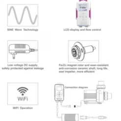 Pompe à eau wifi contrôlée, débit 8000L/h - JEBAO JECOD modèle MDP-8000