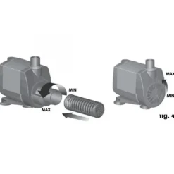 Pompe d'aquarium silencieuse, performante, NEWA - modèle New Jet NJ400 - capacité 400L/H