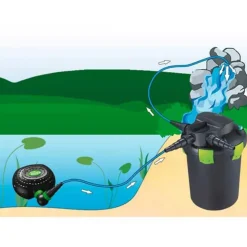 Pompe de filtration AQUA NOVA Super Eco Pond NFPX-10000