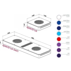 Rampe LED Spectrus Twin, pour aquarium d'eau de mer, 190W - AQUA MEDIC