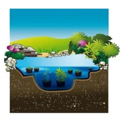 Sac de plantation carré pour bassin, UBBINK - 18x18x18cm