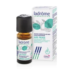 Synergies huiles essentielles bio air frais. Le flacon de 10 ml